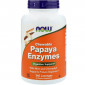 Что такое Papaya Enzymes, описание его свойств и сферы применения, а также отзывы людей и способы купить Papaya Enzymes